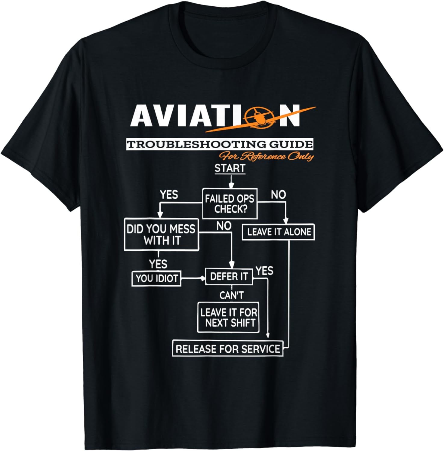 Airplane Pilot T-Shirt Funny P - مراجعة Summer Clothing Guide وسعره
